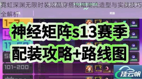 霓虹深渊无限时装炫酷穿搭秘籍潮流造型与实战技巧全解析