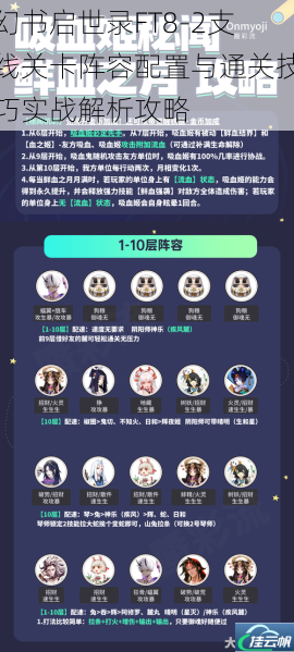幻书启世录FT8-2支线关卡阵容配置与通关技巧实战解析攻略