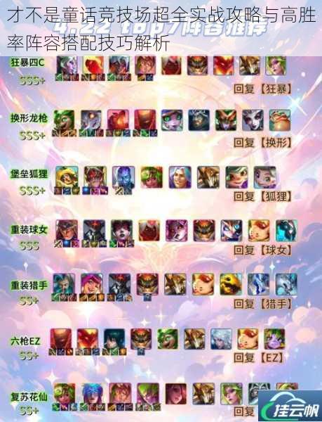 才不是童话竞技场超全实战攻略与高胜率阵容搭配技巧解析
