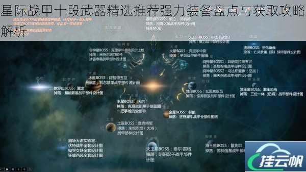 星际战甲十段武器精选推荐强力装备盘点与获取攻略解析