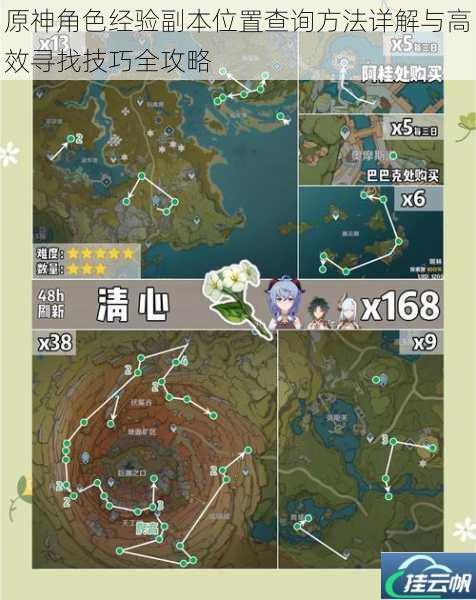 原神角色经验副本位置查询方法详解与高效寻找技巧全攻略