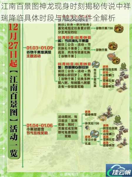 江南百景图神龙现身时刻揭秘传说中祥瑞降临具体时段与触发条件全解析