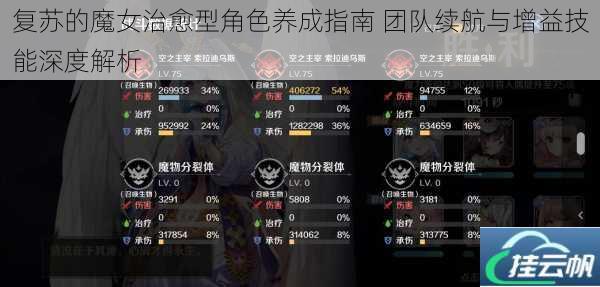 复苏的魔女治愈型角色养成指南 团队续航与增益技能深度解析