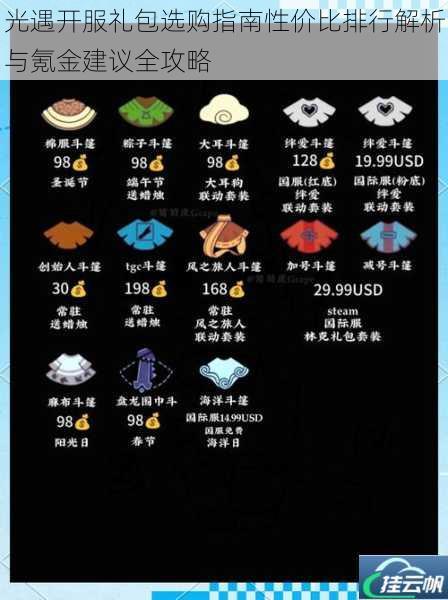光遇开服礼包选购指南性价比排行解析与氪金建议全攻略