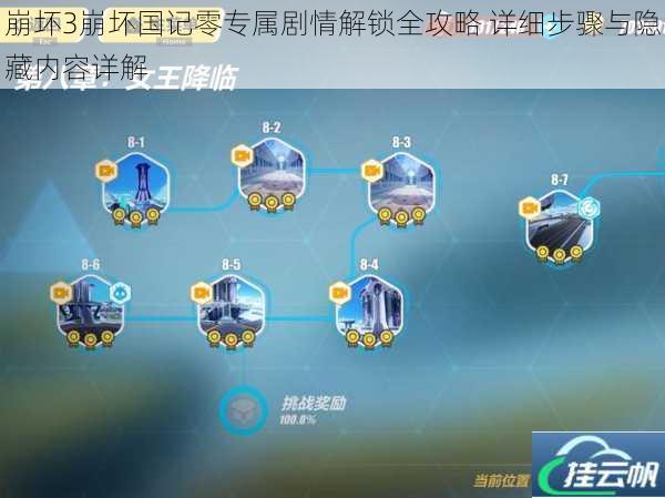 崩坏3崩坏国记零专属剧情解锁全攻略 详细步骤与隐藏内容详解