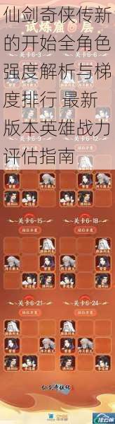 仙剑奇侠传新的开始全角色强度解析与梯度排行 最新版本英雄战力评估指南