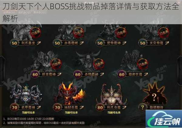 刀剑天下个人BOSS挑战物品掉落详情与获取方法全解析