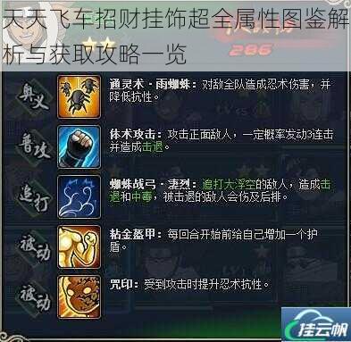 天天飞车招财挂饰超全属性图鉴解析与获取攻略一览