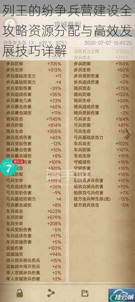 列王的纷争兵营建设全攻略资源分配与高效发展技巧详解