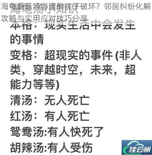 海龟蘑菇汤惨遭熊孩子破坏?邻居纠纷化解攻略与实用应对技巧分享