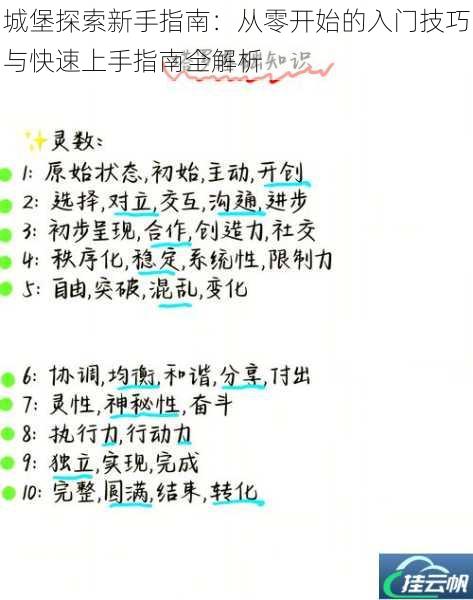城堡探索新手指南:从零开始的入门技巧与快速上手指南全解析