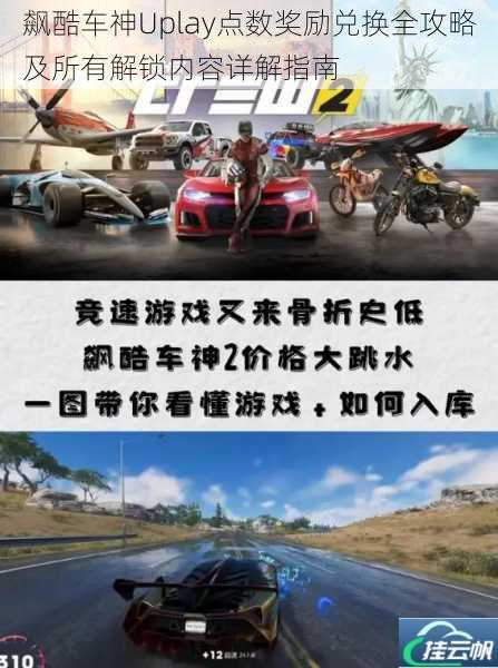 飙酷车神Uplay点数奖励兑换全攻略及所有解锁内容详解指南