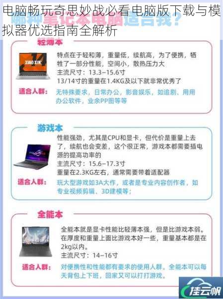 电脑畅玩奇思妙战必看电脑版下载与模拟器优选指南全解析
