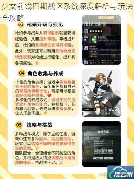 少女前线四期战区系统深度解析与玩法全攻略