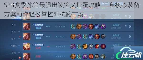 S23赛季孙策最强出装铭文搭配攻略 三套核心装备方案助你轻松掌控对抗路节奏