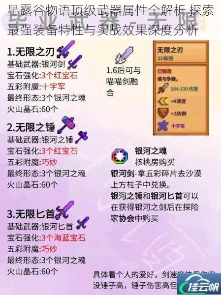 星露谷物语顶级武器属性全解析 探索最强装备特性与实战效果深度分析