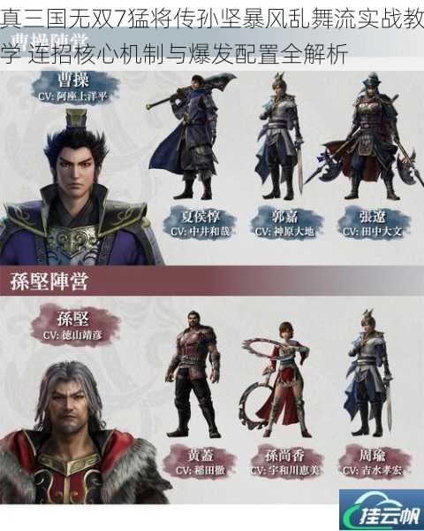 真三国无双7猛将传孙坚暴风乱舞流实战教学 连招核心机制与爆发配置全解析