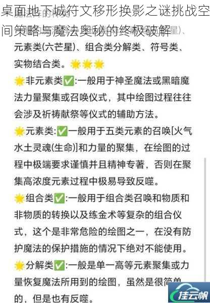 桌面地下城符文移形换影之谜挑战空间策略与魔法奥秘的终极破解