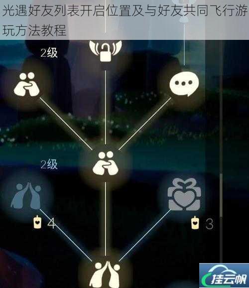 光遇好友列表开启位置及与好友共同飞行游玩方法教程