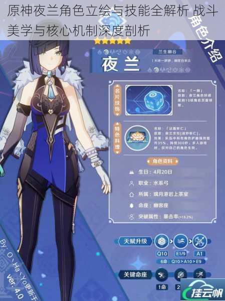 原神夜兰角色立绘与技能全解析 战斗美学与核心机制深度剖析