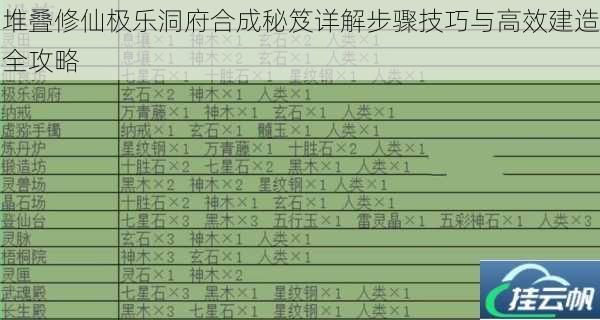 堆叠修仙极乐洞府合成秘笈详解步骤技巧与高效建造全攻略