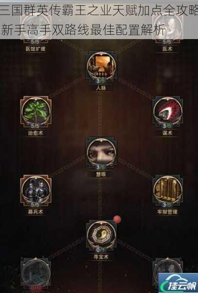 三国群英传霸王之业天赋加点全攻略 新手高手双路线最佳配置解析