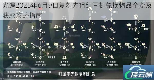 光遇2025年6月9日复刻先祖红耳机兑换物品全览及获取攻略指南