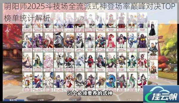 阴阳师2025斗技场全流派式神登场率巅峰对决TOP榜单统计解析