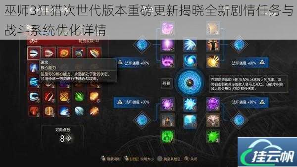 巫师3狂猎次世代版本重磅更新揭晓全新剧情任务与战斗系统优化详情