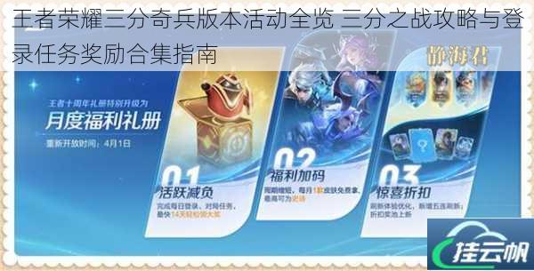 王者荣耀三分奇兵版本活动全览 三分之战攻略与登录任务奖励合集指南