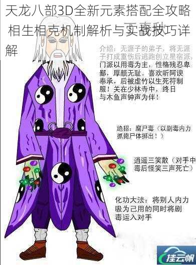 天龙八部3D全新元素搭配全攻略 相生相克机制解析与实战技巧详解