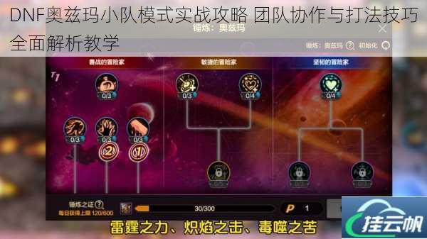 DNF奥兹玛小队模式实战攻略 团队协作与打法技巧全面解析教学