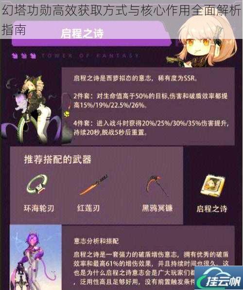 幻塔功勋高效获取方式与核心作用全面解析指南