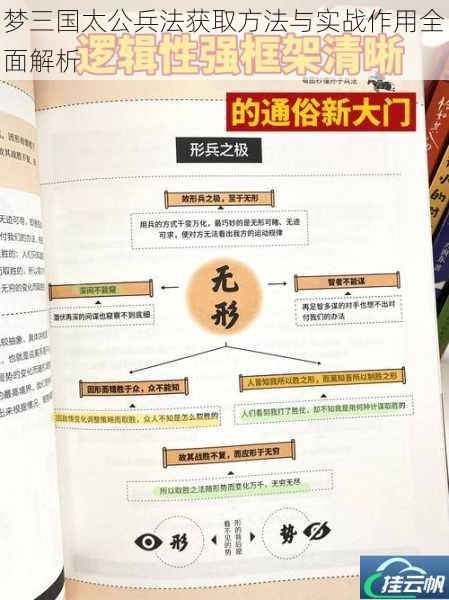 梦三国太公兵法获取方法与实战作用全面解析