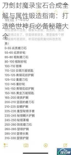 刀剑封魔录宝石合成全解与属性锻造指南:打造绝世神兵必备秘籍大全