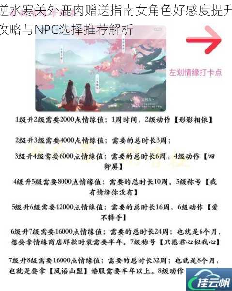 逆水寒关外鹿肉赠送指南女角色好感度提升攻略与NPC选择推荐解析