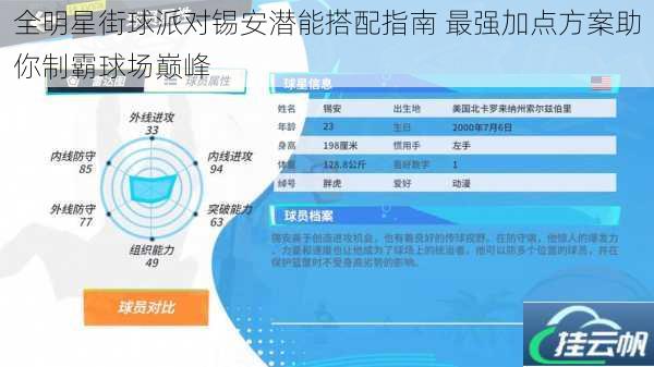 全明星街球派对锡安潜能搭配指南 最强加点方案助你制霸球场巅峰