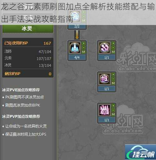 龙之谷元素师刷图加点全解析技能搭配与输出手法实战攻略指南