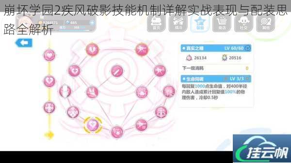 崩坏学园2疾风破影技能机制详解实战表现与配装思路全解析