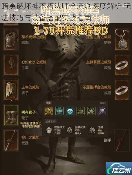 暗黑破坏神不朽法师全流派深度解析 玩法技巧与装备搭配实战指南