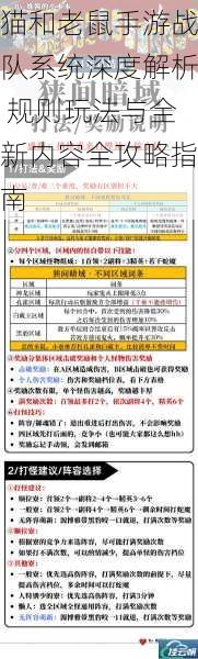 猫和老鼠手游战队系统深度解析 规则玩法与全新内容全攻略指南