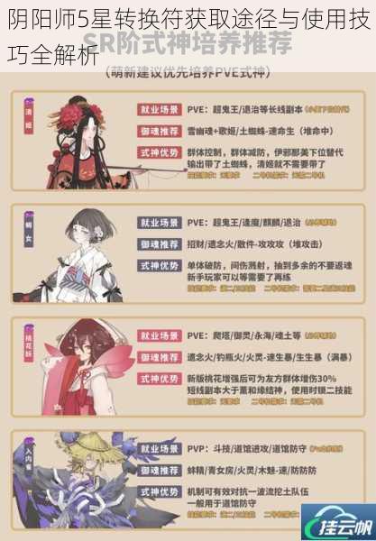 阴阳师5星转换符获取途径与使用技巧全解析