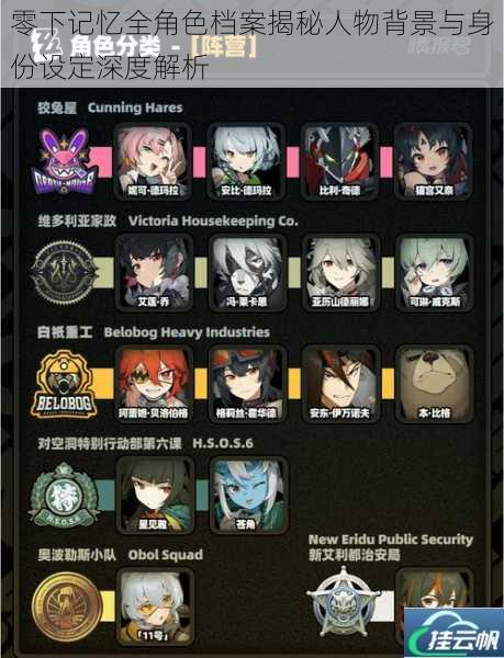 零下记忆全角色档案揭秘人物背景与身份设定深度解析