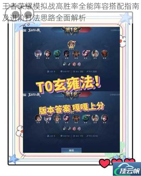 王者荣耀模拟战高胜率全能阵容搭配指南及进阶打法思路全面解析