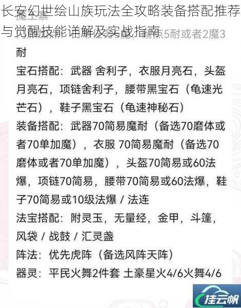 长安幻世绘山族玩法全攻略装备搭配推荐与觉醒技能详解及实战指南