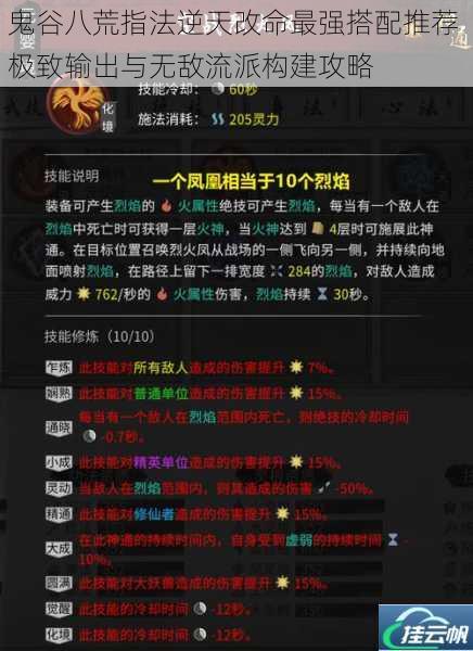 鬼谷八荒指法逆天改命最强搭配推荐 极致输出与无敌流派构建攻略