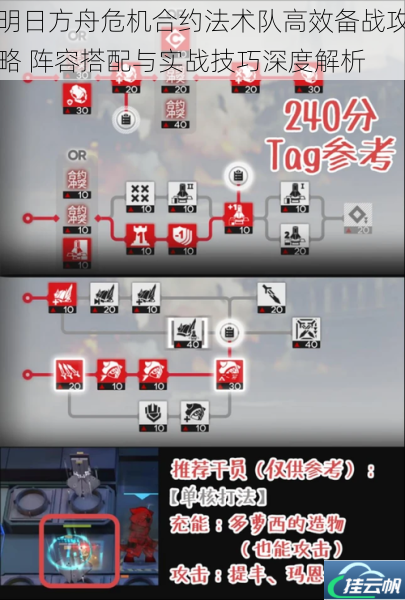 明日方舟危机合约法术队高效备战攻略 阵容搭配与实战技巧深度解析