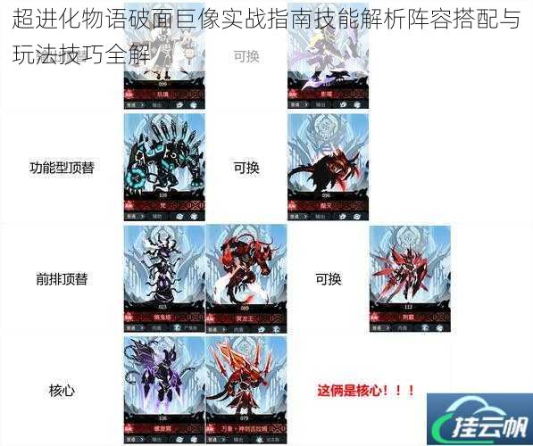 超进化物语破面巨像实战指南技能解析阵容搭配与玩法技巧全解