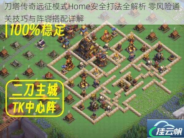 刀塔传奇远征模式Home安全打法全解析 零风险通关技巧与阵容搭配详解