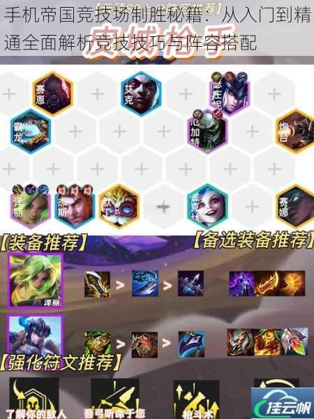 手机帝国竞技场制胜秘籍:从入门到精通全面解析竞技技巧与阵容搭配
